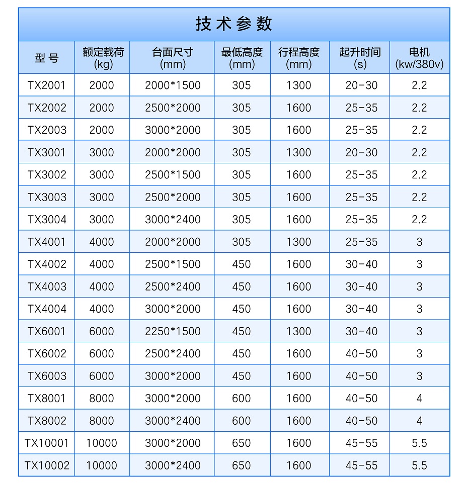 液压91探花视频在线观看卸货平台
