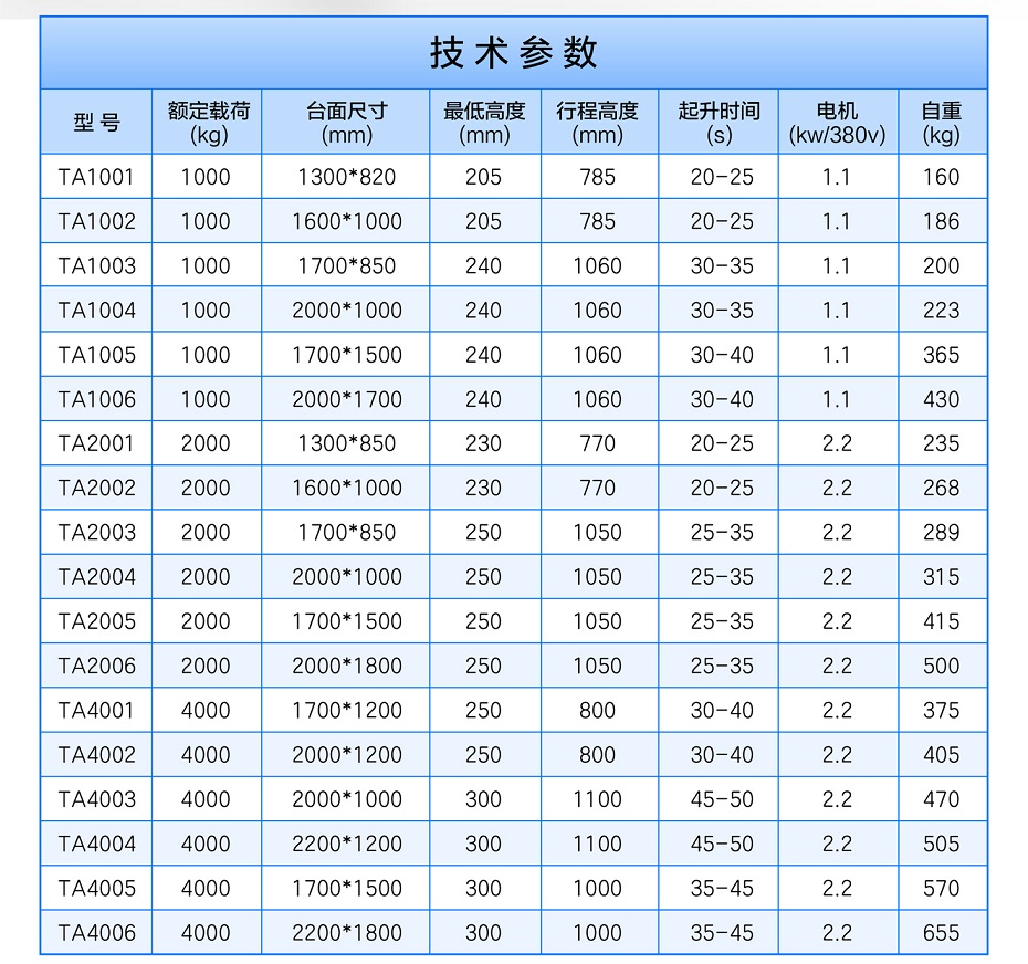 剪叉式91探花视频在线观看平台