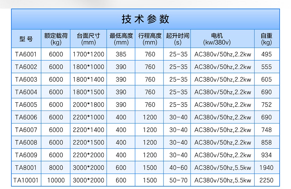重型91探花视频在线观看平台