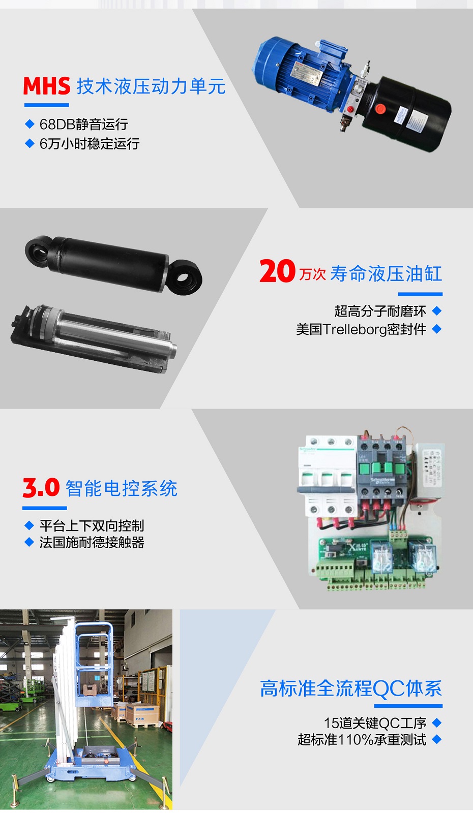 桅柱式探花WWW视频在线观看高清