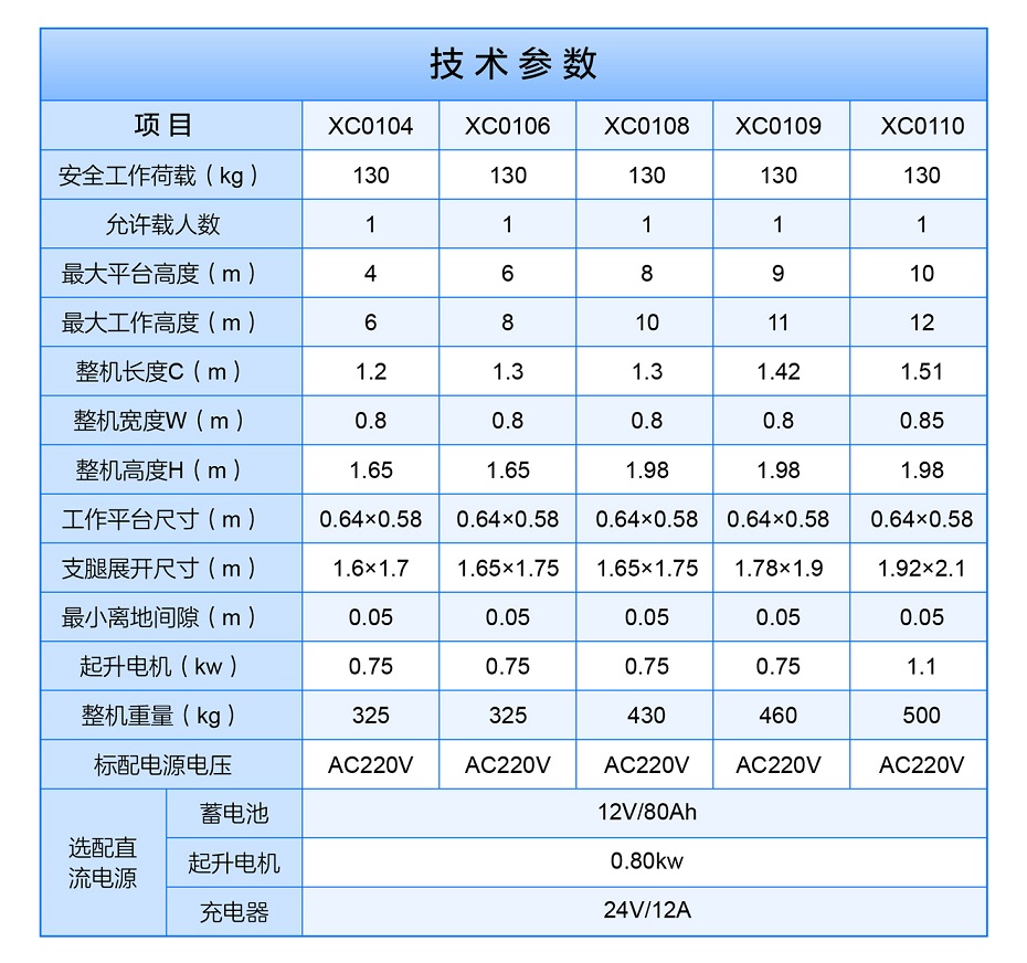 桅柱式探花WWW视频在线观看高清