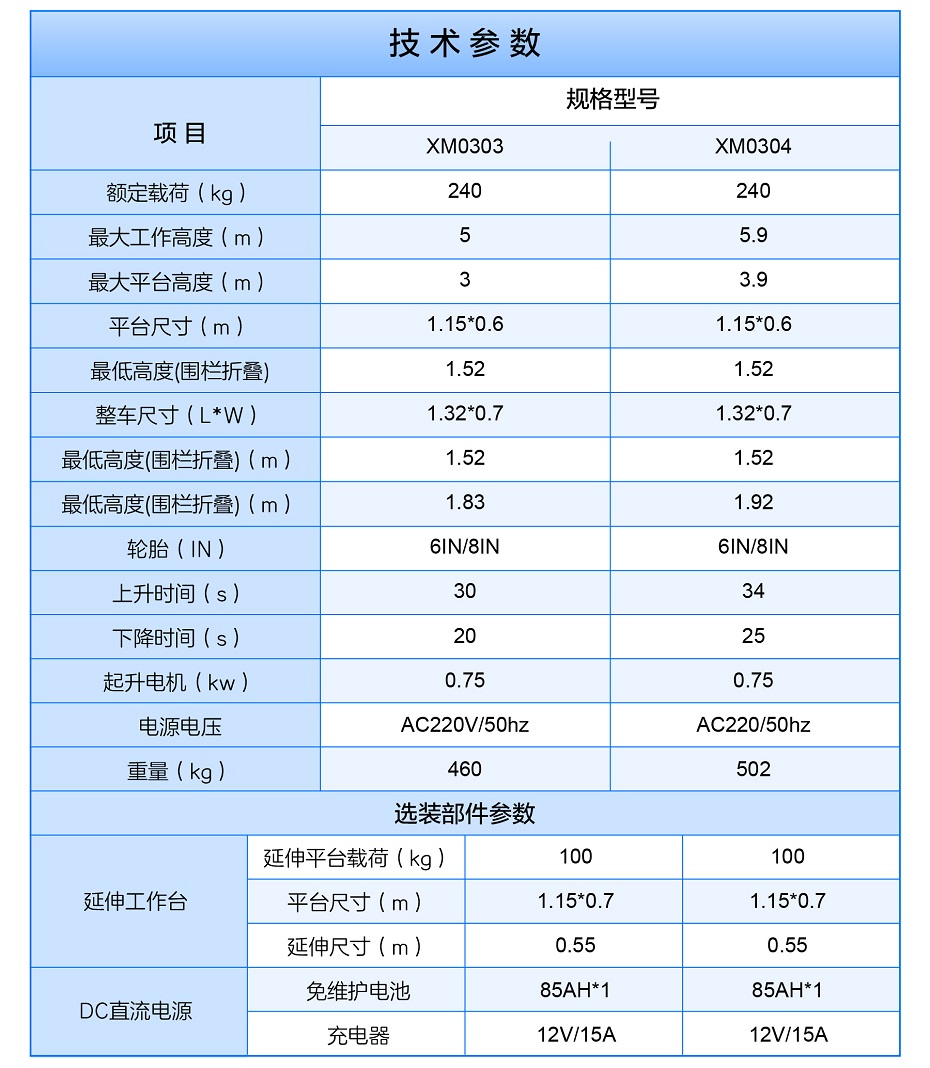 小型探花WWW视频在线观看高清