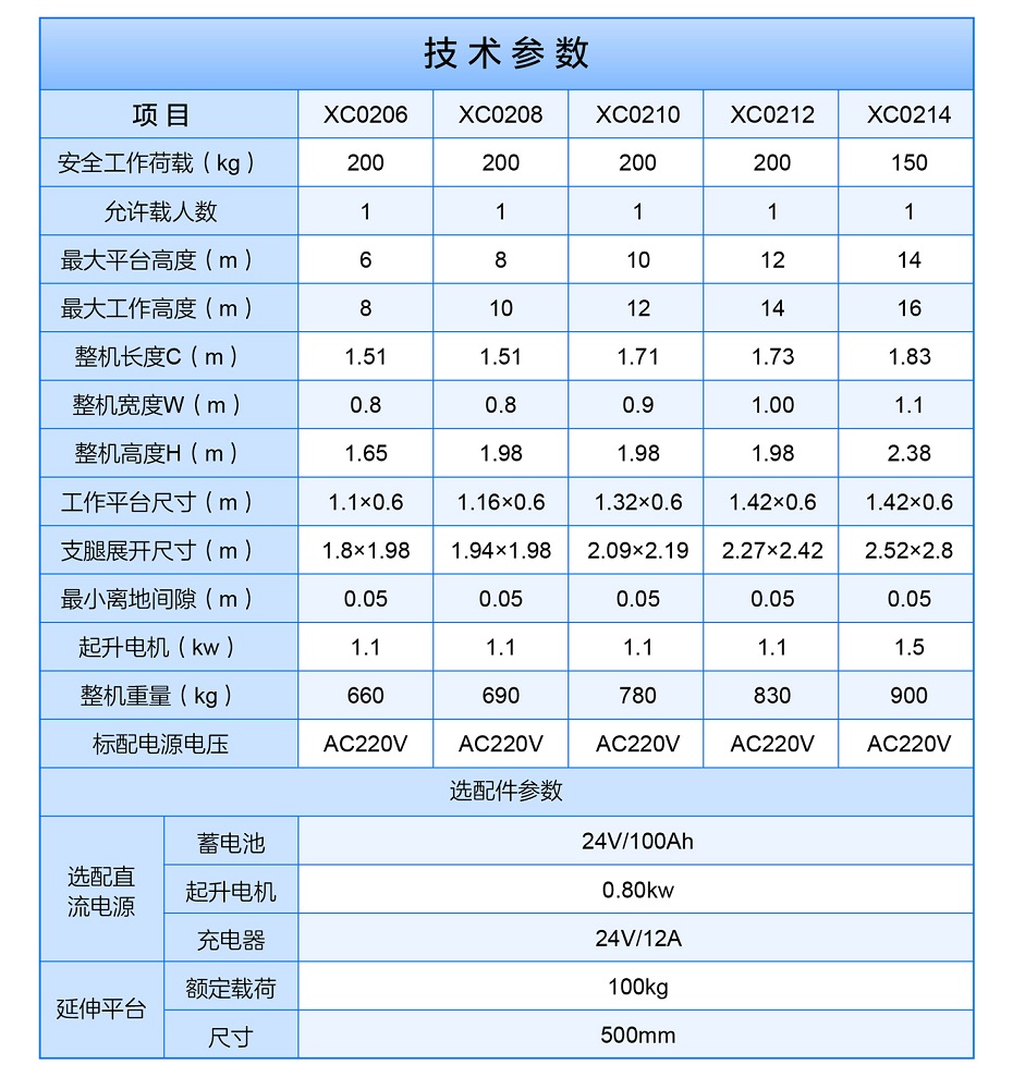 铝合金探花WWW视频在线观看高清