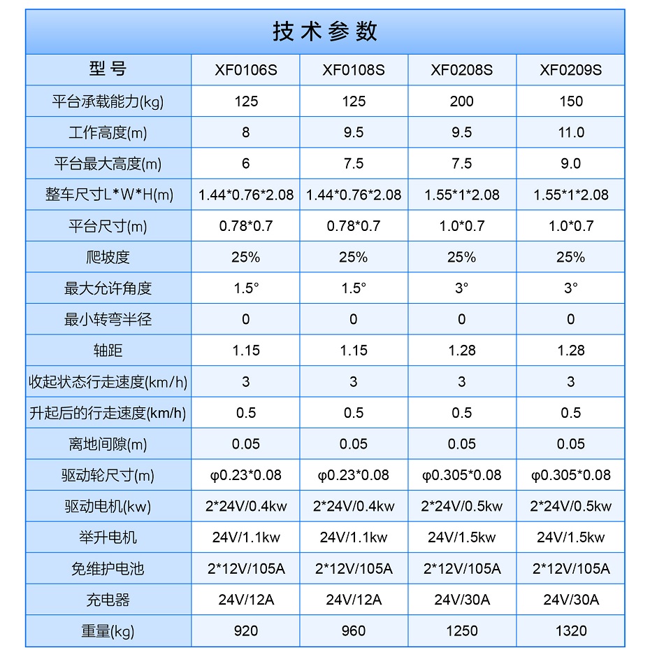自行铝合金91探花视频在线观看平台