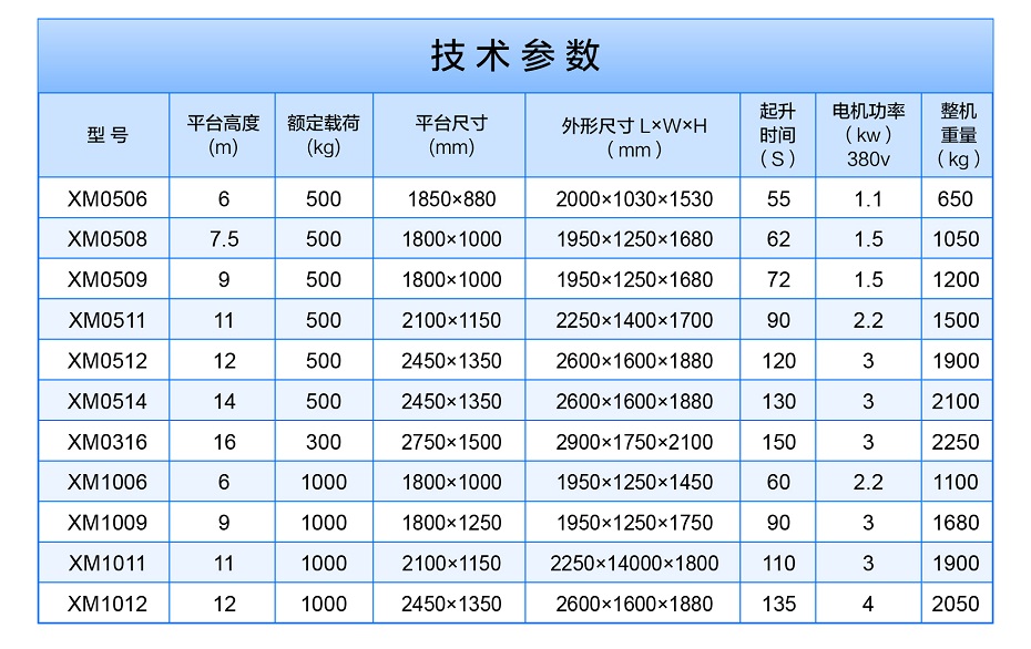 移动式探花WWW视频在线观看高清