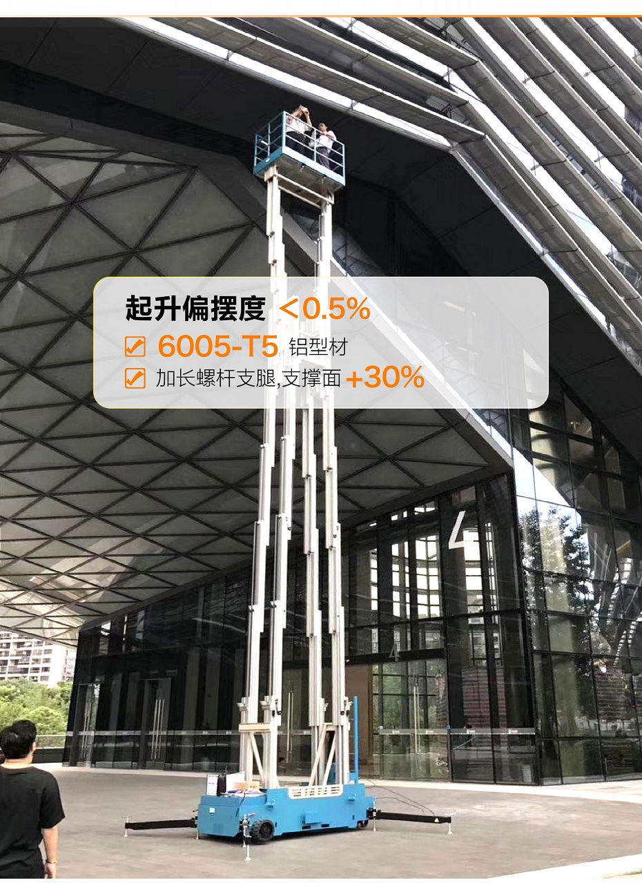多柱铝合金91探花视频在线观看平台
