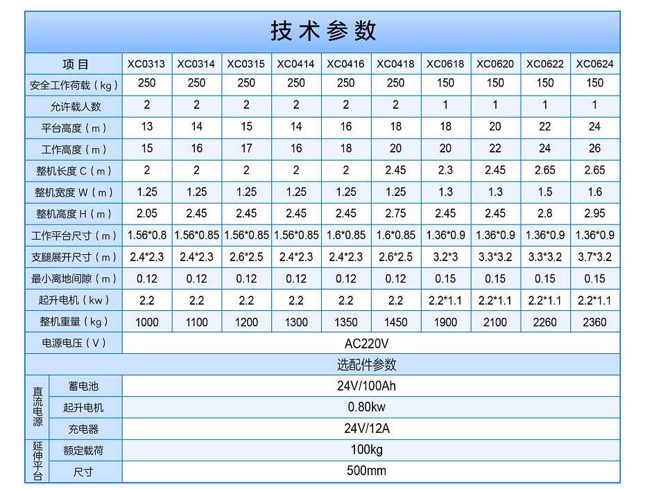 多柱铝合金91探花视频在线观看平台